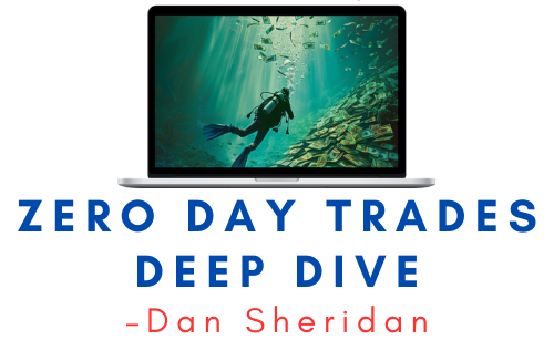 Dan Sheridan – Zero Day Trades Deep Dive 1 Dan Sheridan – Zero Day Trades Deep Dive