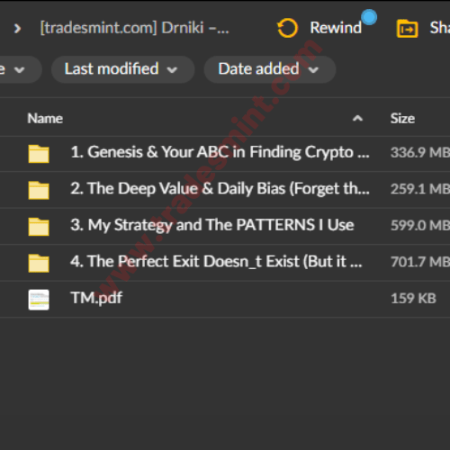 Drniki – How to Find New Crypto Projects 2 Drniki – How to Find New Crypto Projects - Image 2