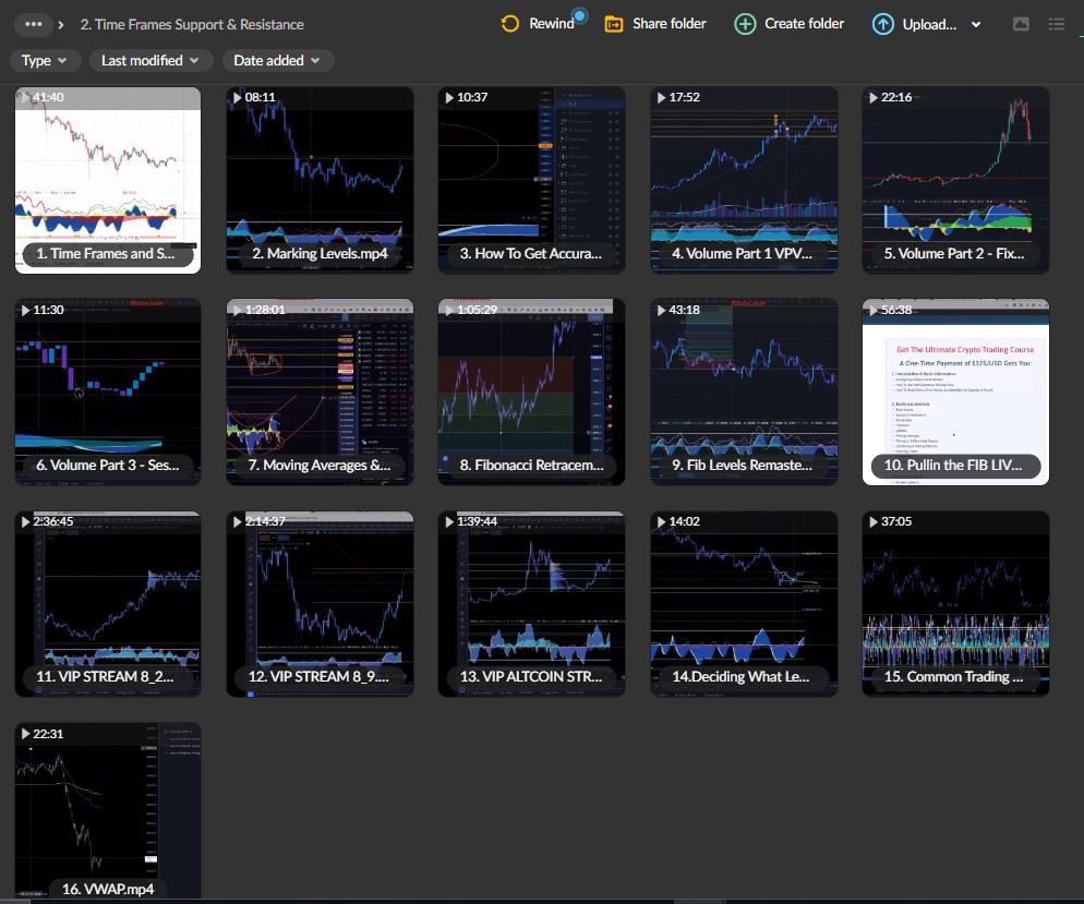 Jayson Casper – Intro To Crypto Trading Program 2 Jayson Casper – Intro To Crypto Trading Program - Image 2