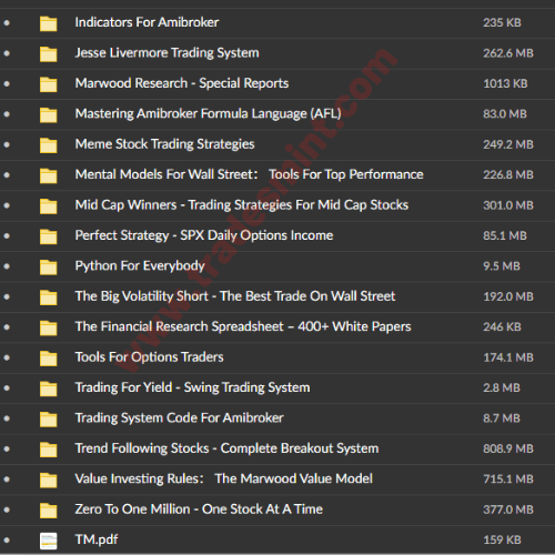 Marwood Research - Access All Areas Bundle 3 Marwood Research - Access All Areas Bundle - Image 3