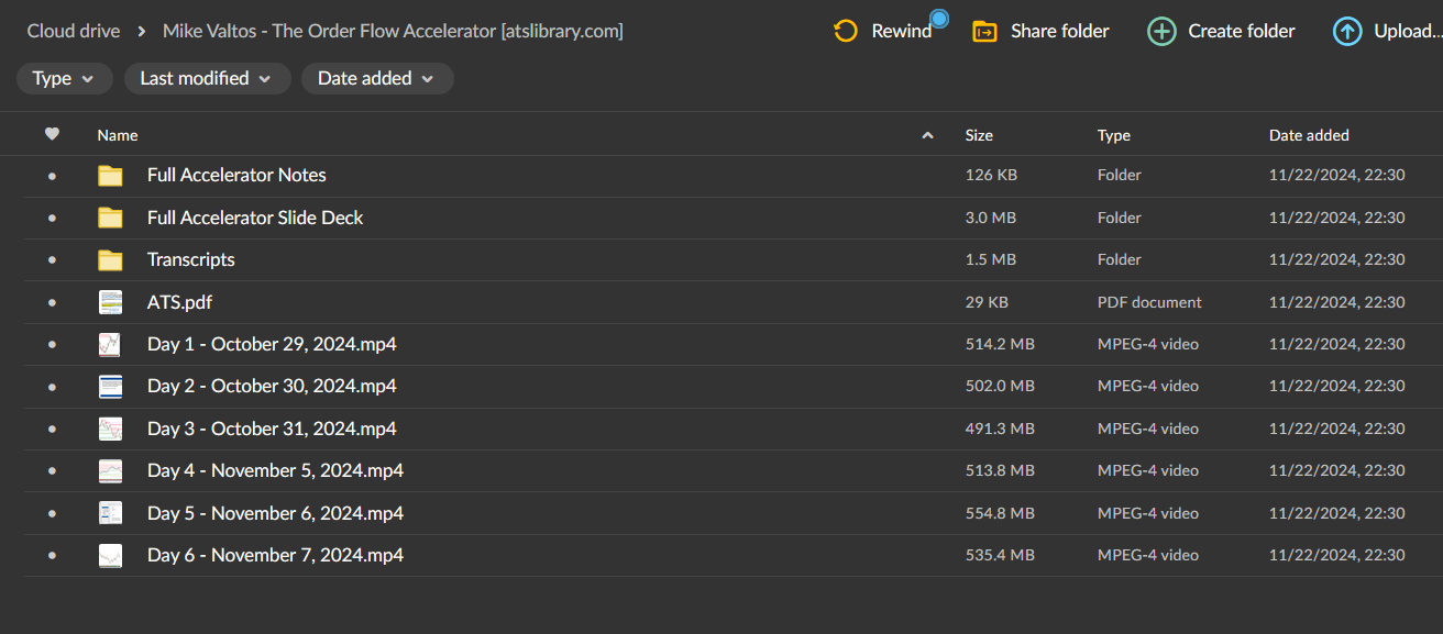 Mike Valtos – The Order Flow Accelerator 2 Mike Valtos – The Order Flow Accelerator - Image 2