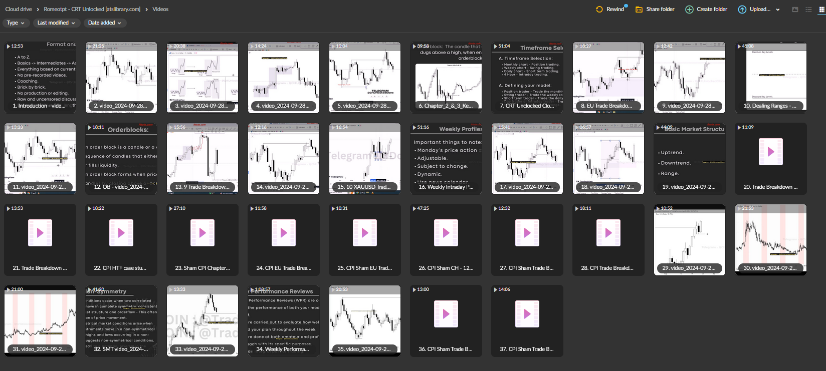 Romeotpt – CRT Unlocked 2024 3 Romeotpt – CRT Unlocked 2024 - Image 3