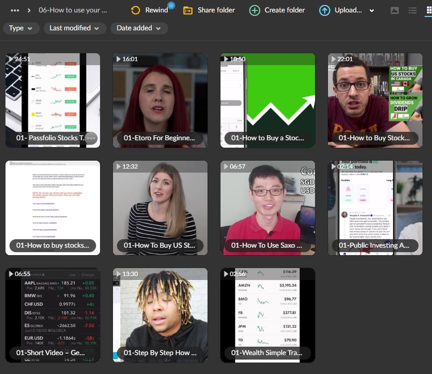 Sara Finance – Stock Market Course 3 Sara Finance – Stock Market Course - Image 3