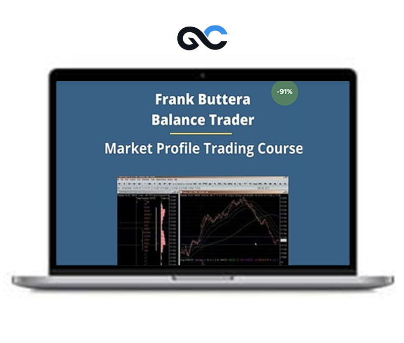 Balance Trader – Market Profile 1 Balance Trader – Market Profile
