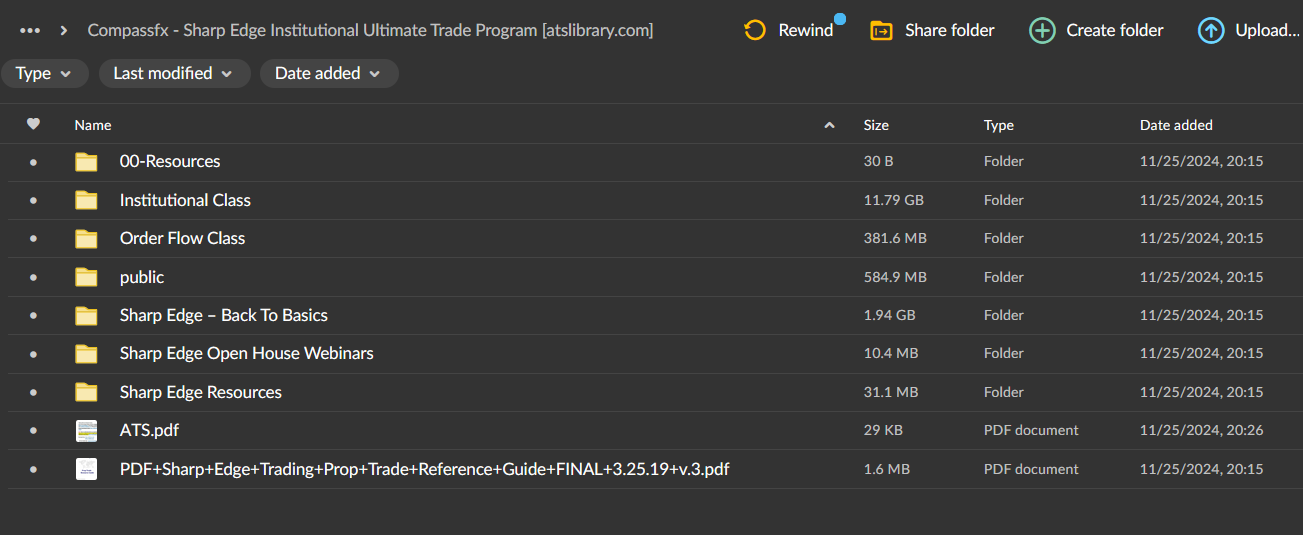 Compassfx – Sharp Edge Institutional Ultimate Trade Program 2 Compassfx – Sharp Edge Institutional Ultimate Trade Program - Image 2
