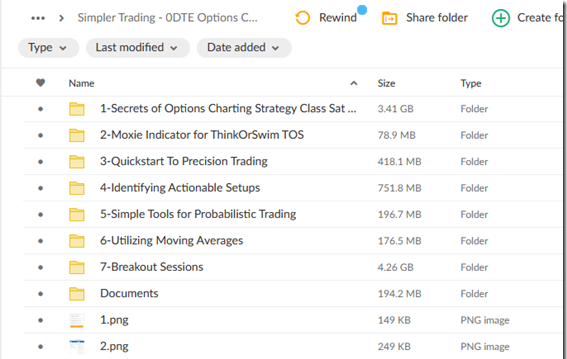 Simpler Trading – 0DTE Options Charting Secrets ELITE 2 Simpler Trading – 0DTE Options Charting Secrets ELITE - Image 2