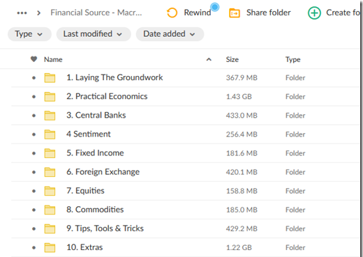 Financial Source – Macro Fundamental Masterclass premium 2 Financial Source – Macro Fundamental Masterclass premium - Image 2