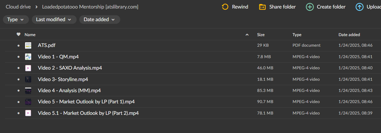 Loadedpotatooo Mentorship 2 Loadedpotatooo Mentorship - Image 2