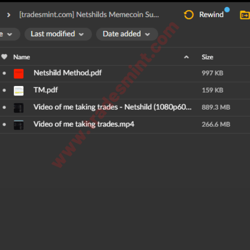 Netshilds Memecoin Supercycle Method 2 Netshilds Memecoin Supercycle Method - Image 2
