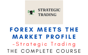 Strategic Trading – Forex Meets the Market Profile