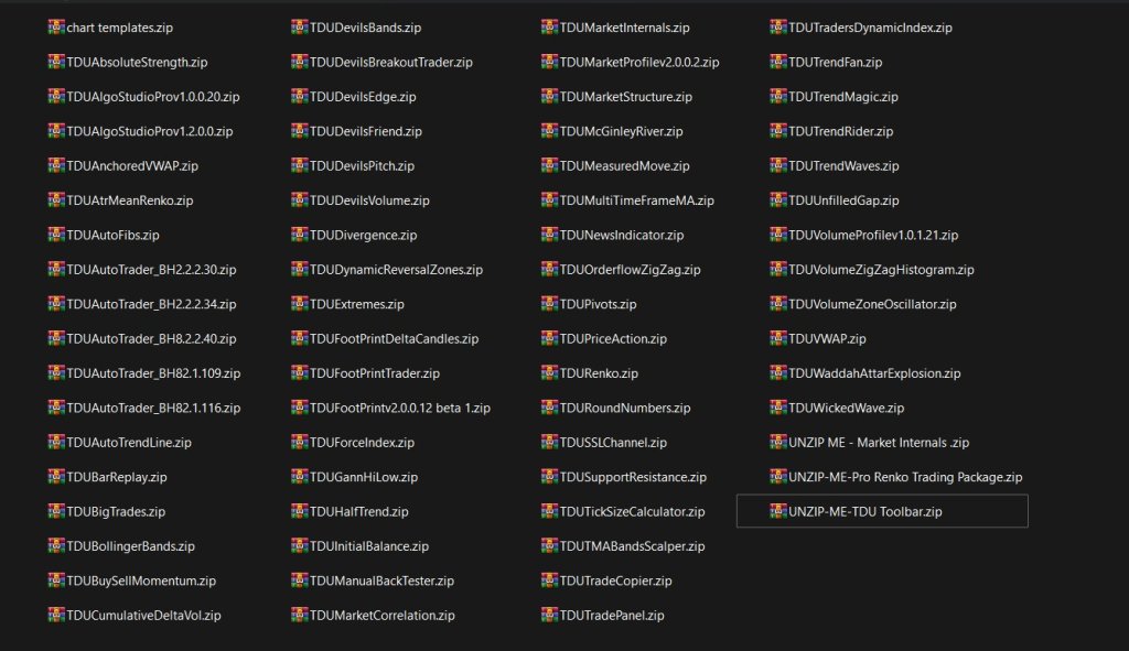 TDU Trade Devils Indicator Pack – 2025 2 TDU Trade Devils Indicator Pack – 2025 - Image 2