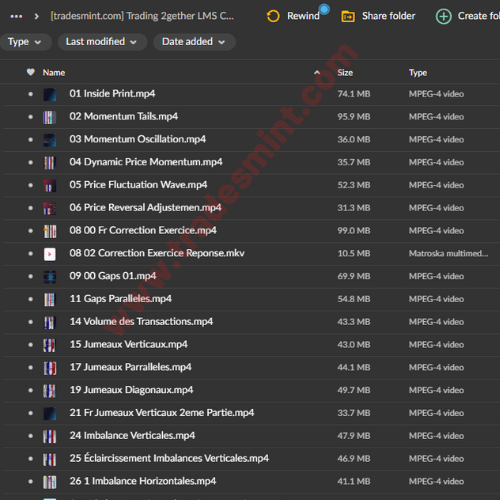 Trading 2gether LMS Course 2 Trading 2gether LMS Course - Image 2