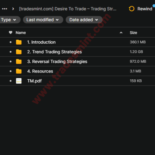 Desire To Trade – Trading Strategy Playbook 2.0 2 Desire To Trade – Trading Strategy Playbook 2.0 - Image 2