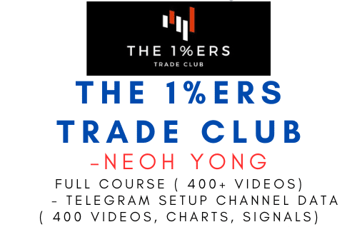 NEOH YONG – The 1%ERS Trade Club 1 NEOH YONG – The 1%ERS Trade Club