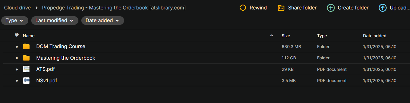 Propedge Trading – Mastering the Orderbook 2 Propedge Trading – Mastering the Orderbook - Image 2