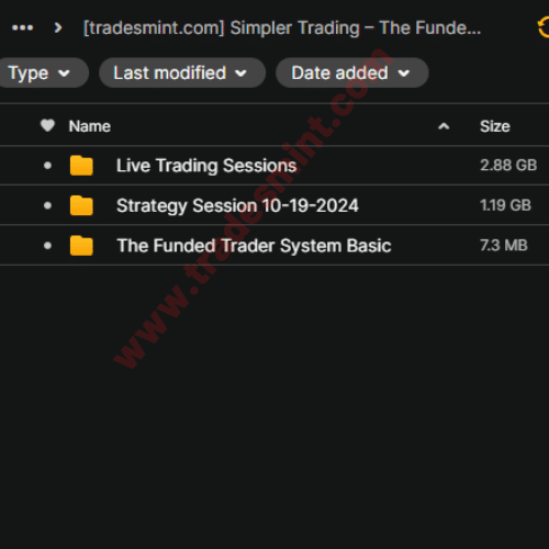 Simpler Trading – The Funded Trader System 2 Simpler Trading – The Funded Trader System - Image 2