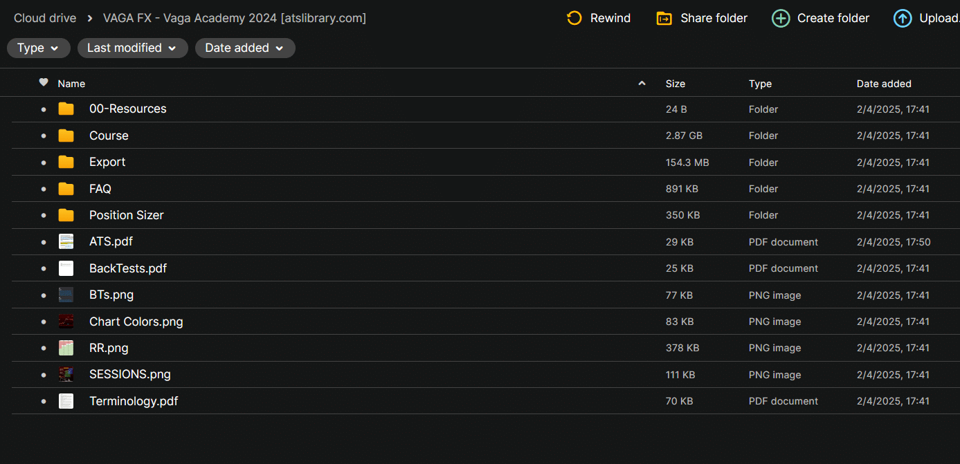 VAGA FX – Vaga Academy 2024 2 VAGA FX – Vaga Academy 2024 - Image 2