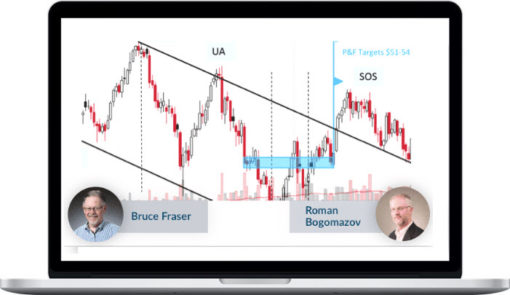 Wyckoff Analytics – Bruce Fraser & Roman Bogomazov – Point & Figure Charting 1 Wyckoff Analytics – Bruce Fraser & Roman Bogomazov – Point & Figure Charting