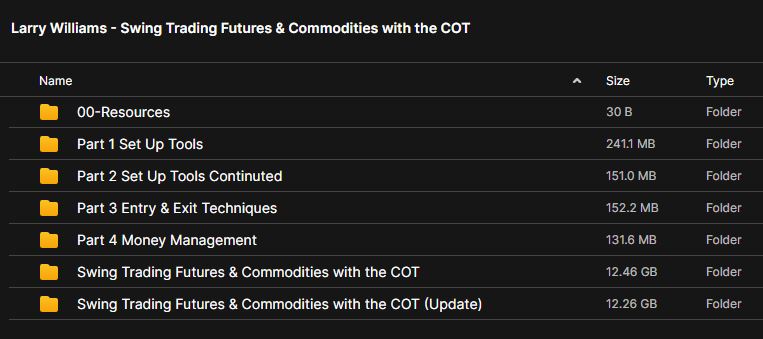 Larry Williams – Swing Trading Futures & Commodities with the COT 2 Larry Williams – Swing Trading Futures & Commodities with the COT - Image 2