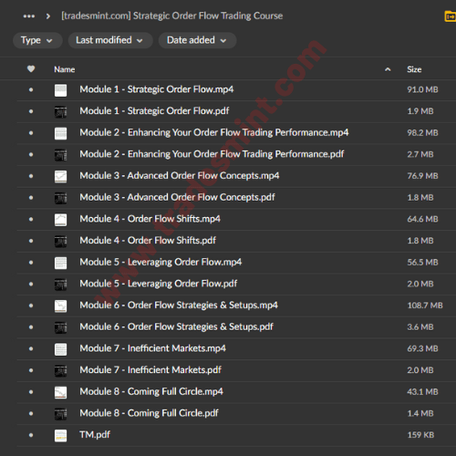 Mike Valtos – Orderflows Trilogy Bundle 4 Mike Valtos – Orderflows Trilogy Bundle - Image 4
