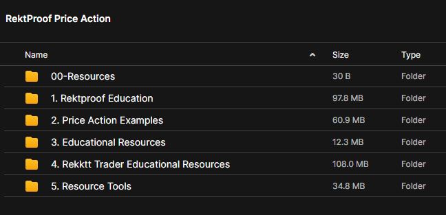 RektProof Price Action 2 RektProof Price Action - Image 2