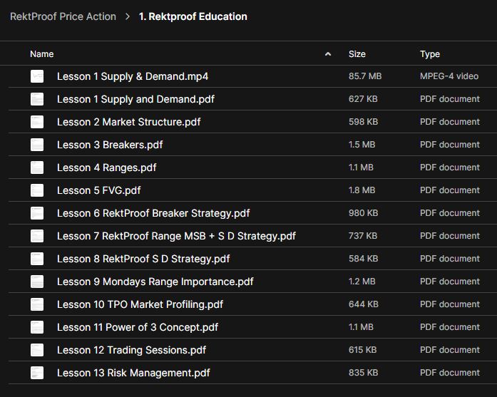 RektProof Price Action 3 RektProof Price Action - Image 3