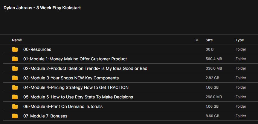 Dylan Jahraus – 3 Week Etsy Kickstart 2 Dylan Jahraus – 3 Week Etsy Kickstart - Image 2