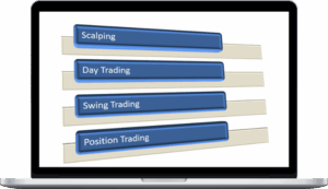 Master Trader – The Time Frames to Use for A Trading Style