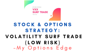 My Options Edge – Stock & Options Strategy: Volatility Surf Trade (low risk)