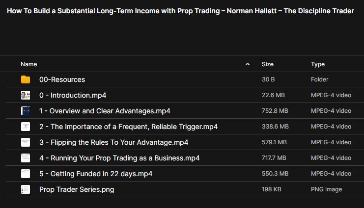 Norman Hallett – Long Term Income with Prop Trading 2 Norman Hallett – Long Term Income with Prop Trading - Image 2