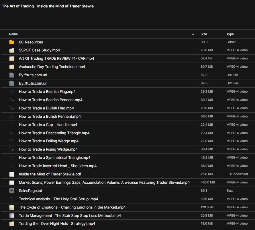 The Art of Trading – Inside the Mind of Trader Stewie 2 The Art of Trading – Inside the Mind of Trader Stewie - Image 2