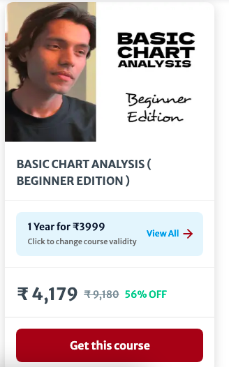 Candle King BASIC CHART ANALYSIS ( BEGINNER EDITION ) Premium Course 1 Candle King BASIC CHART ANALYSIS ( BEGINNER EDITION ) Premium Course