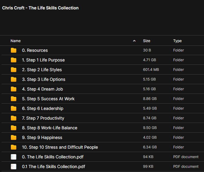 Chris Croft – The Life Skills Collection 2 Chris Croft – The Life Skills Collection - Image 2