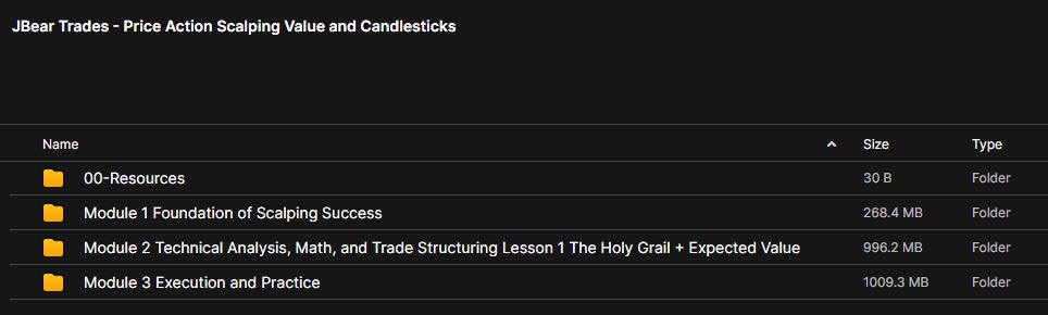 JBear Trades – Price Action Scalping Value and Candlesticks 2 JBear Trades – Price Action Scalping Value and Candlesticks - Image 2