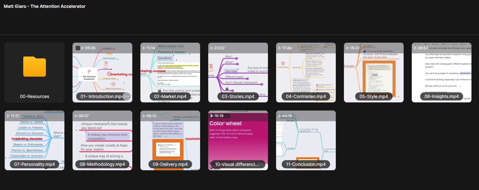 Matt Giaro – The Attention Accelerator 2 Matt Giaro – The Attention Accelerator - Image 2
