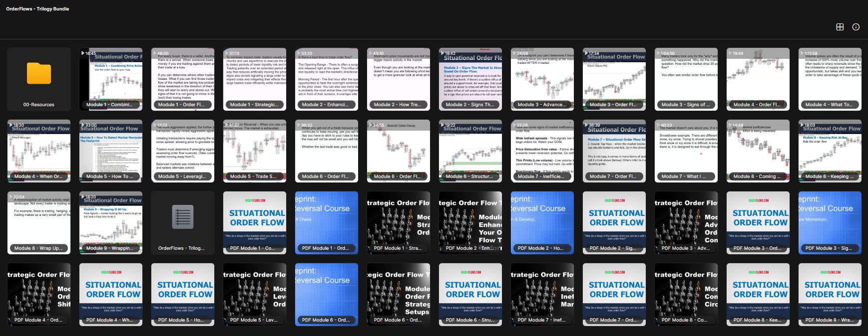 Mike Valtos – Orderflows Trilogy Bundle 2 Mike Valtos – Orderflows Trilogy Bundle - Image 2