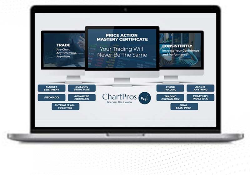 Stockchartpros – Price Action Mastery Course by Tom Winterstein 1 Stockchartpros – Price Action Mastery Course by Tom Winterstein