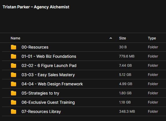 Tristan Parker – Agency Alchemist 2 Tristan Parker – Agency Alchemist - Image 2