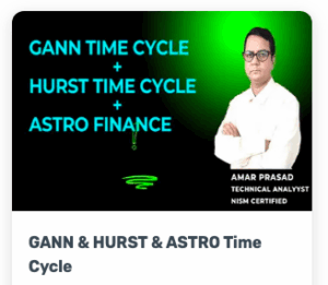 Smart Swivel GANN & HURST & ASTRO Time Cycle