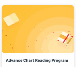 Inspire Traders Advance Chart Reading Program