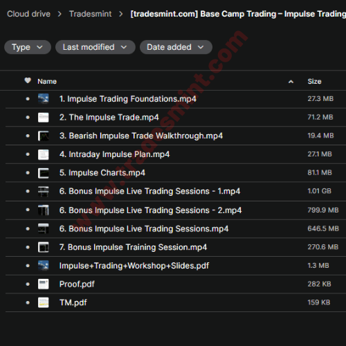 Base Camp Trading – Impulse Trading System 2 Base Camp Trading – Impulse Trading System - Image 2