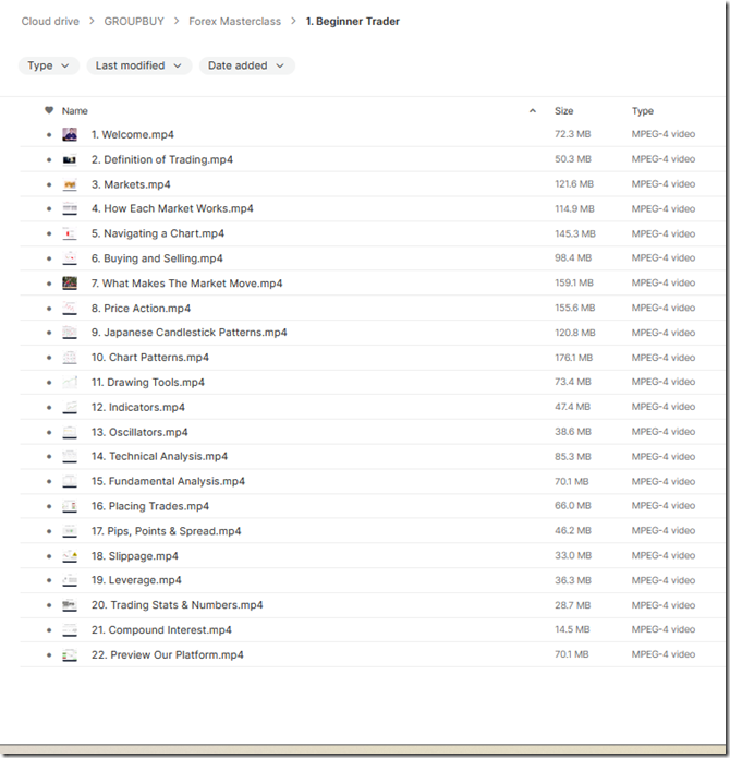 Forex Masterclass 3 Forex Masterclass - Image 3