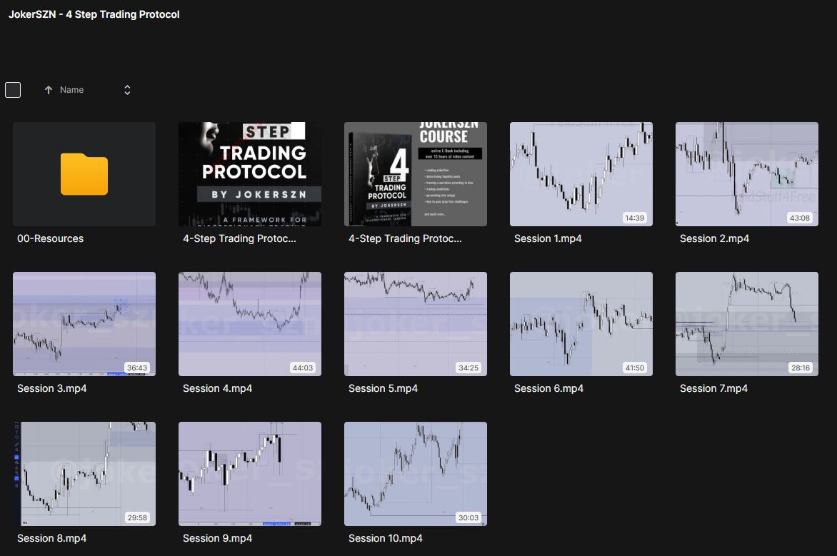JokerSZN – 4 Step Trading Protocol 2 JokerSZN – 4 Step Trading Protocol - Image 2