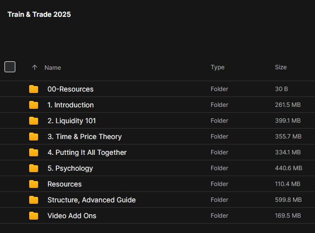 Omar Agag - Train & Trade Academy 2025 2 Omar Agag - Train & Trade Academy 2025 - Image 2