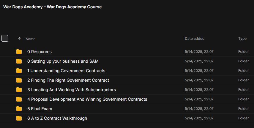 War Dogs Academy – Become a Successful Government Contractor 2 War Dogs Academy – Become a Successful Government Contractor - Image 2