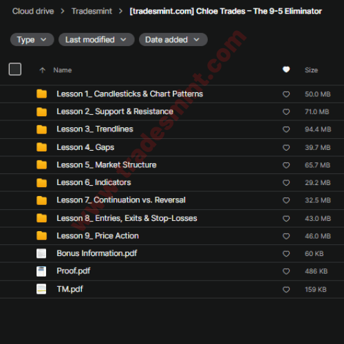 Chloe Trades – The 9-5 Eliminator 2 Chloe Trades – The 9-5 Eliminator - Image 2