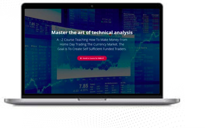 FXTC – Master The Art of Technical Analysis 1 FXTC – Master The Art of Technical Analysis