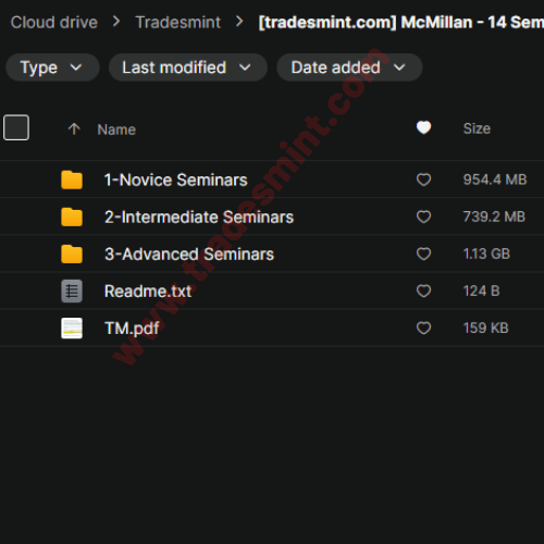 McMillan - 14 Seminar Home Study Course 2 McMillan - 14 Seminar Home Study Course - Image 2