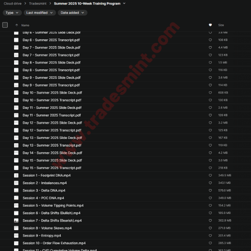 Mike Valtos – Orderflows 10 Week Summer Program 2025 2 Mike Valtos – Orderflows 10 Week Summer Program 2025 - Image 2