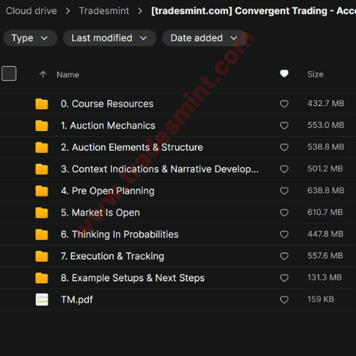 Convergent Trading - Accelerator Course 2 Convergent Trading - Accelerator Course - Image 2
